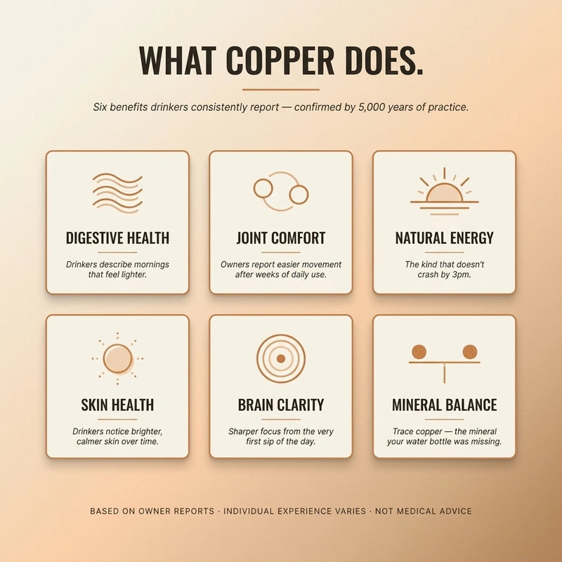 Hand-Hammered Pure Copper Water Bottle