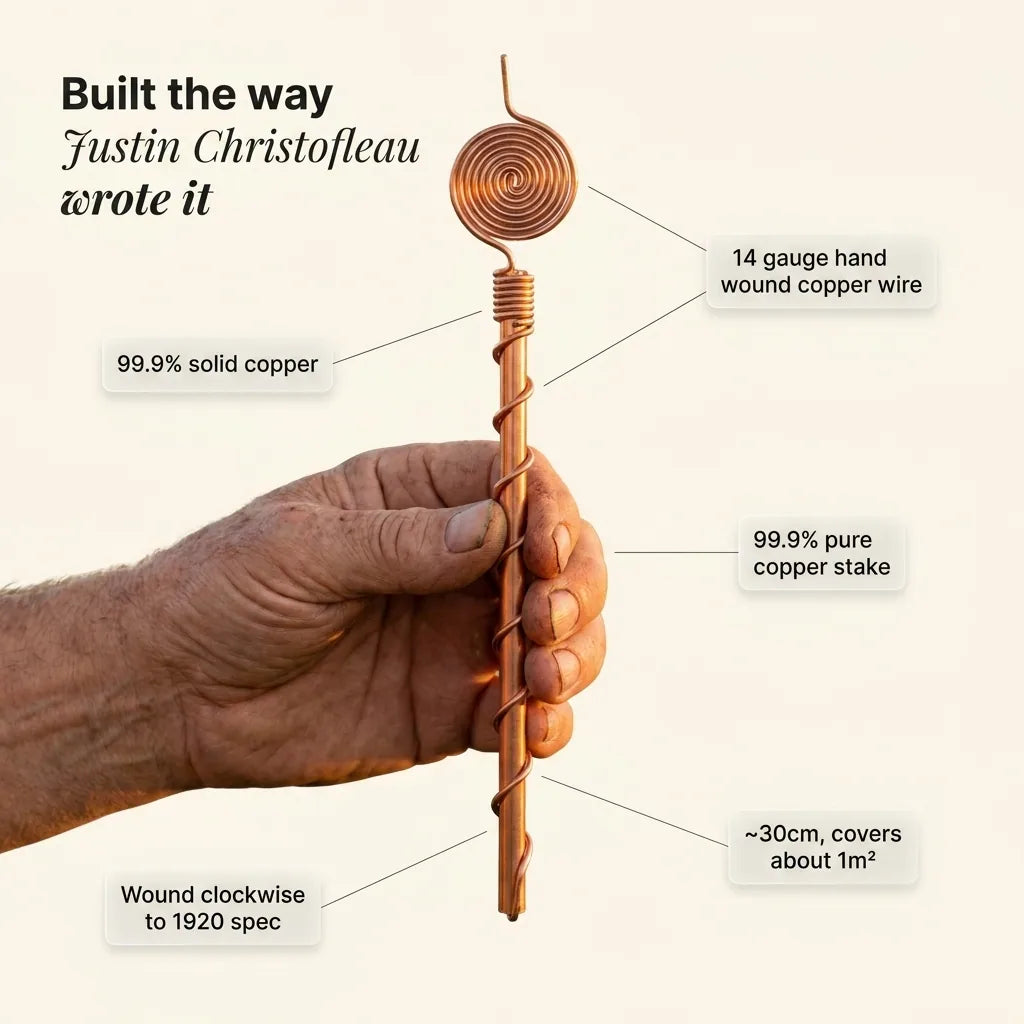 Pure Copper Electroculture Garden Antenna